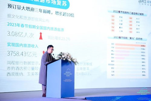 呼博士 以極致產(chǎn)品與服務(wù)，賦能酒店行業(yè)高質(zhì)量復(fù)蘇與增長(zhǎng)